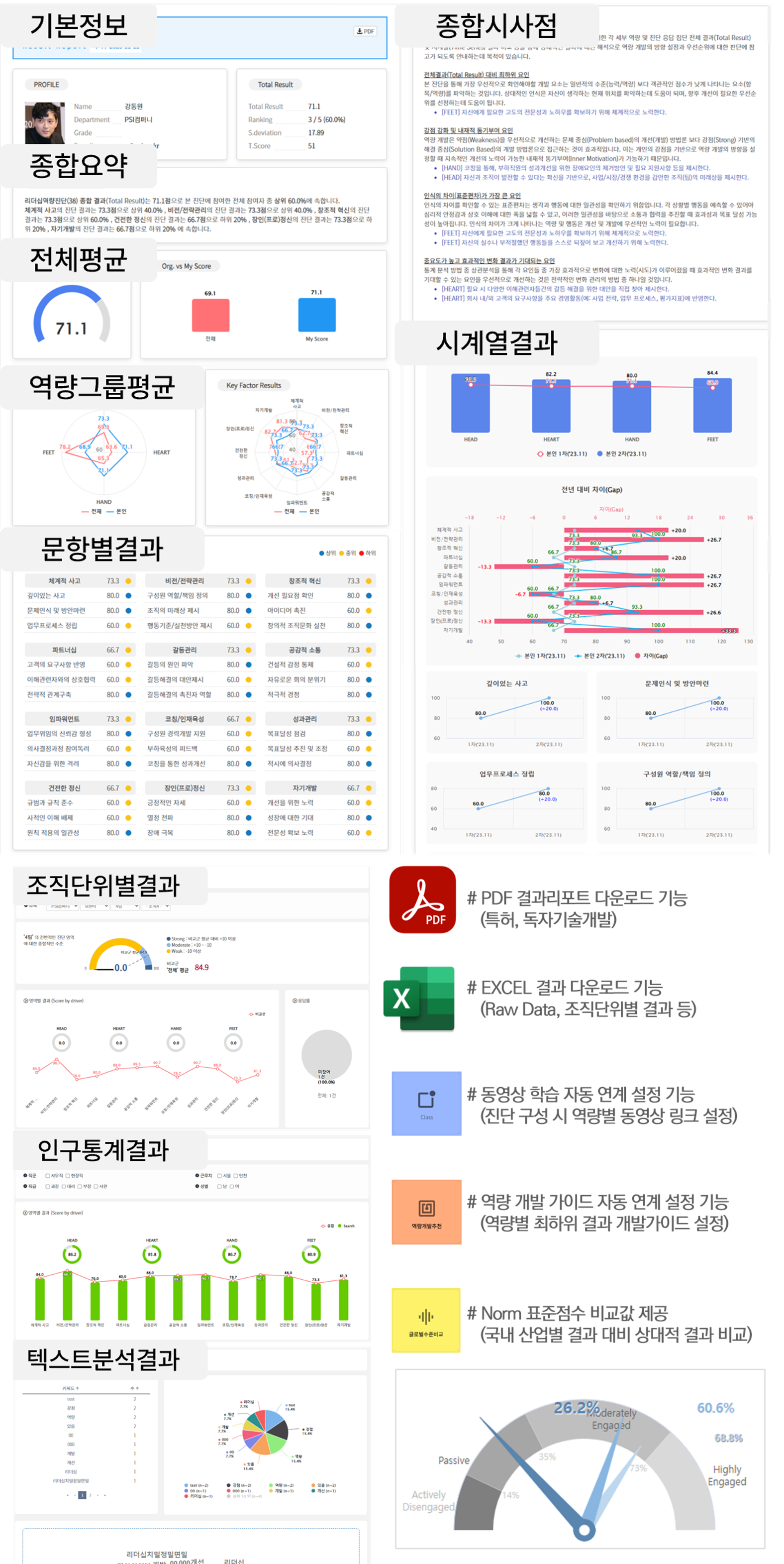 진단 리포트 예시1