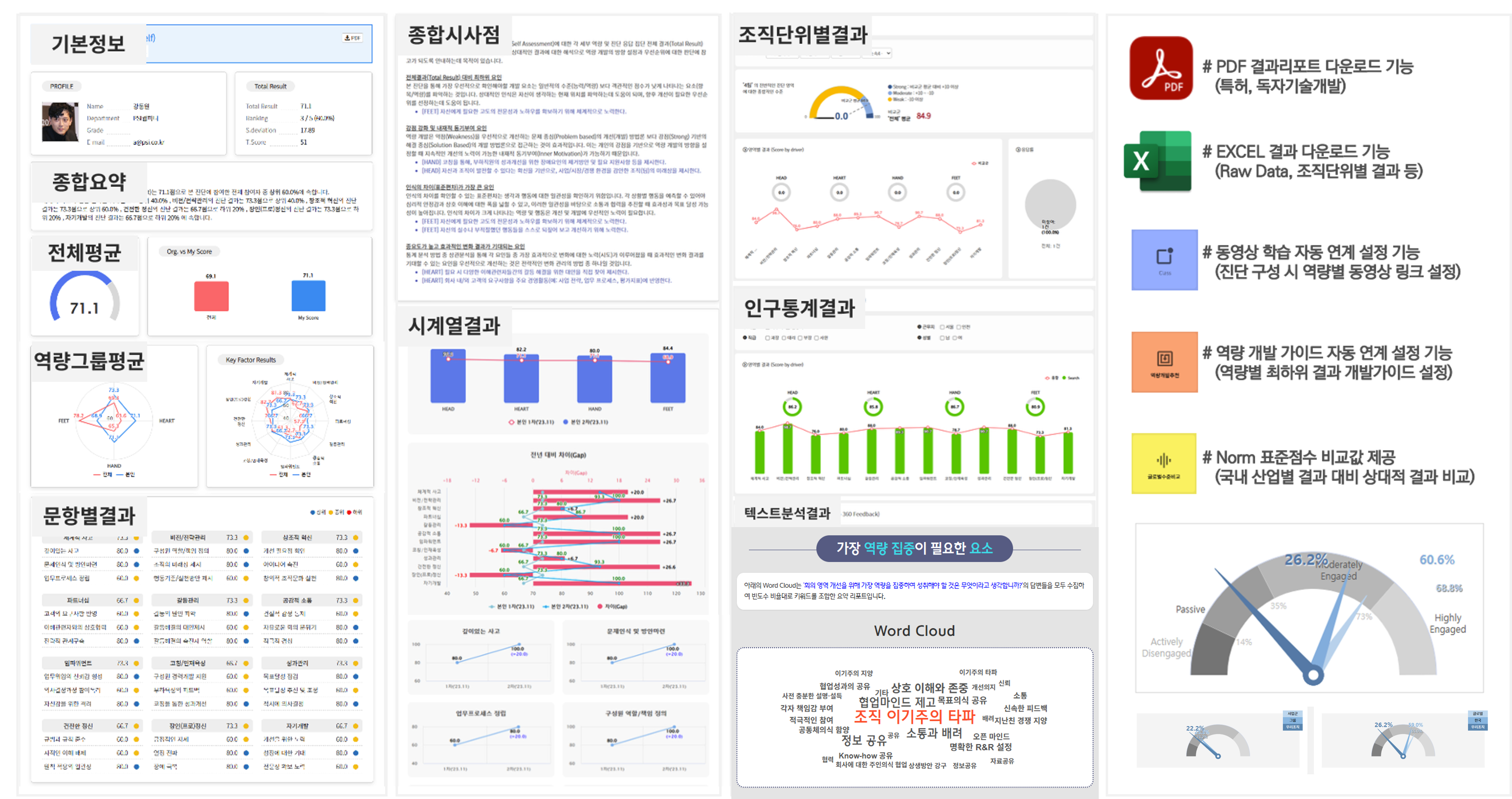 진단 리포트 예시