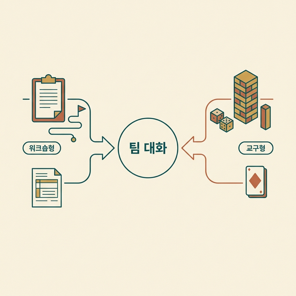 0~100 온도 게이지 위에서 숫자를 숨기고 키워드만 공유하는 '온도시그널' 게임 개념도